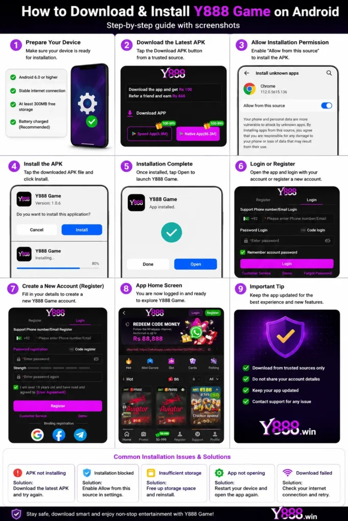 y888 Download & install image